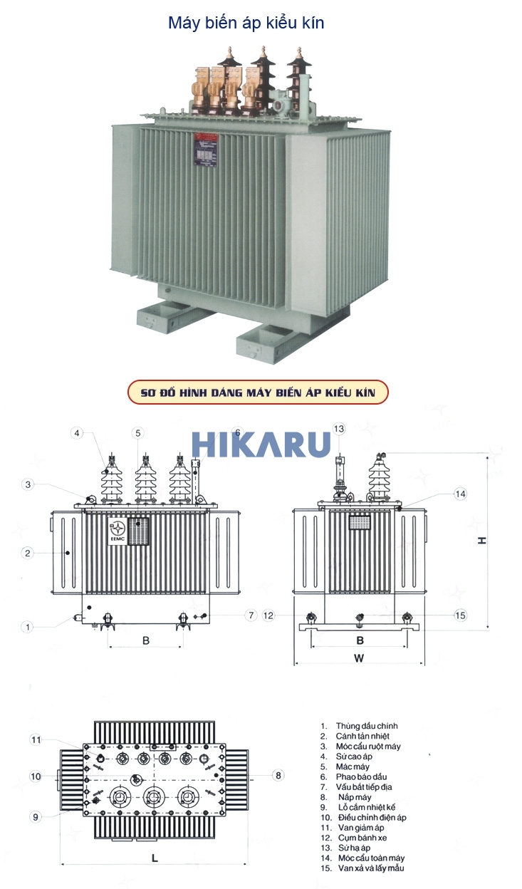 Máy biến áp kiểu kín