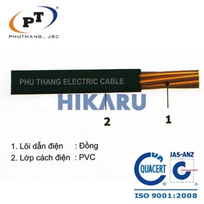 Dây điện 1 lõi bọc PVC