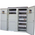 Tủ điện điều khiển phân phối