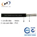 Công ty sản xuất dây và cáp điện Phú Thắng